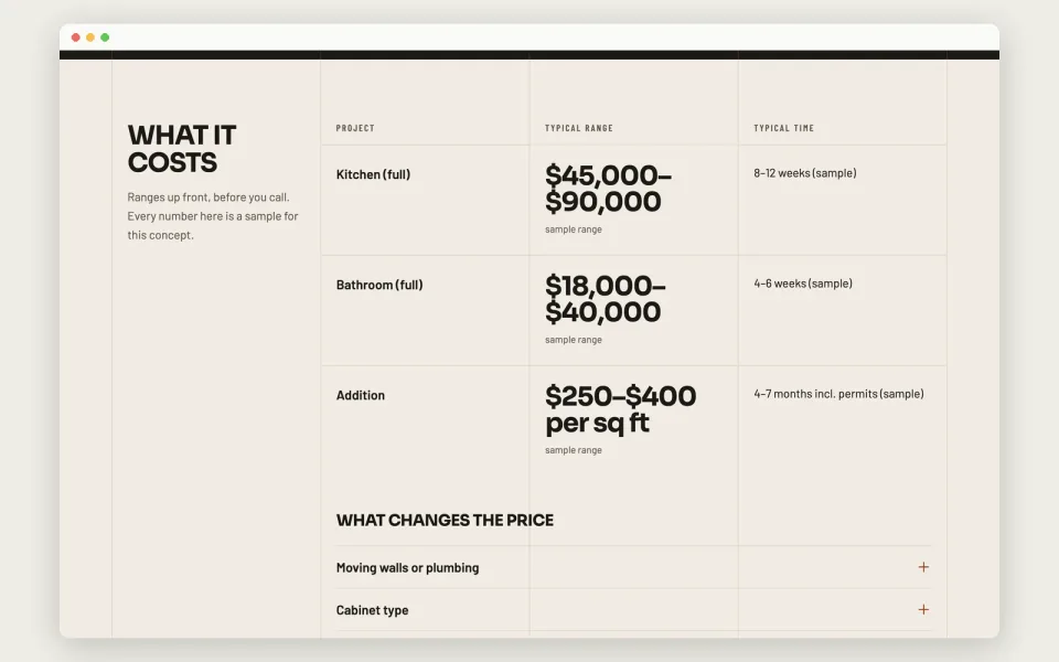 Ridgeline pricing table on desktop with sample ranges and what changes the price